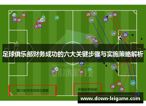 足球俱乐部财务成功的六大关键步骤与实施策略解析