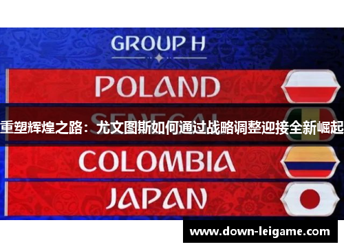 重塑辉煌之路:尤文图斯如何通过战略调整迎接全新崛起 重塑辉煌之路:尤文图斯如何通过战略调整迎接全新崛起