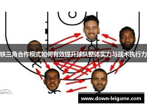 铁三角合作模式如何有效提升球队整体实力与战术执行力 铁三角合作模式如何有效提升球队整体实力与战术执行力