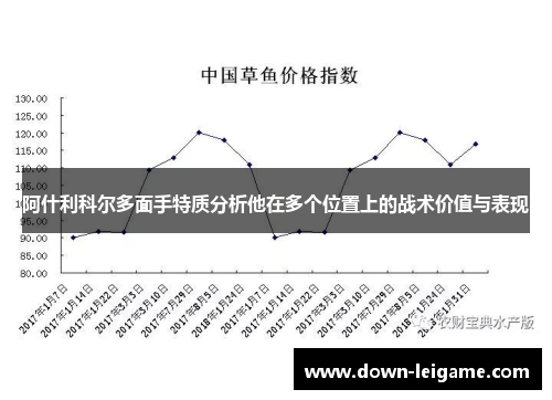 阿什利科尔多面手特质分析他在多个位置上的战术价值与表现 阿什利科尔多面手特质分析他在多个位置上的战术价值与表现