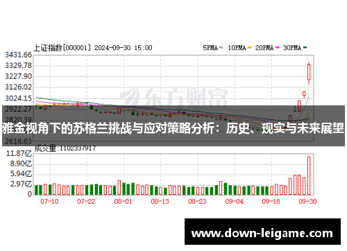 雅金视角下的苏格兰挑战与应对策略分析:历史、现实与未来展望 雅金视角下的苏格兰挑战与应对策略分析:历史、现实与未来展望