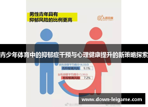 青少年体育中的抑郁症干预与心理健康提升的新策略探索 青少年体育中的抑郁症干预与心理健康提升的新策略探索
