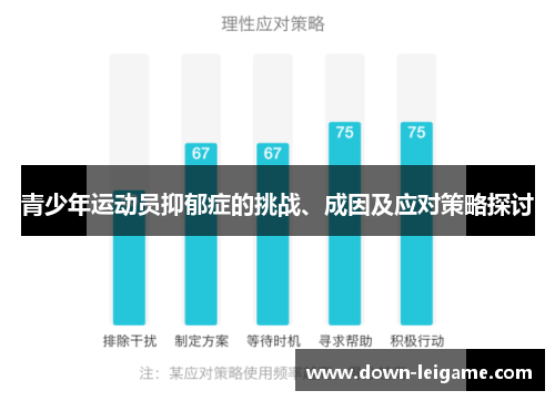 青少年运动员抑郁症的挑战、成因及应对策略探讨