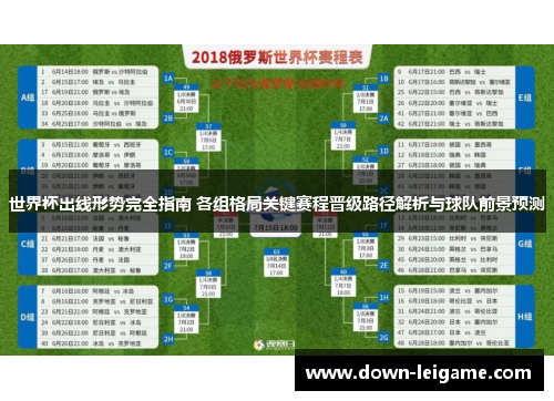 世界杯出线形势完全指南 各组格局关键赛程晋级路径解析与球队前景预测