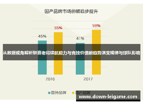 从数据视角解析联赛老将续航能力与竞技价值新趋势演变规律与球队影响