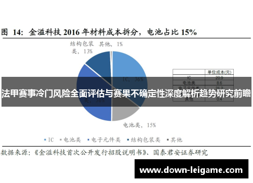 法甲赛事冷门风险全面评估与赛果不确定性深度解析趋势研究前瞻