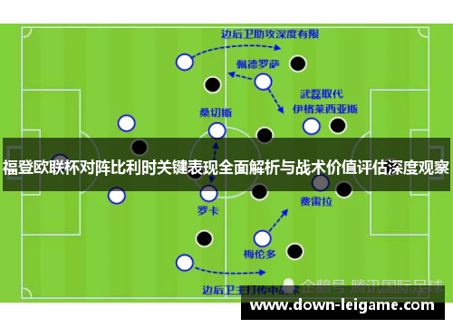 福登欧联杯对阵比利时关键表现全面解析与战术价值评估深度观察