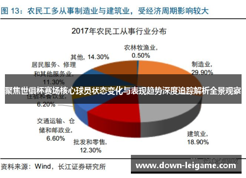 聚焦世俱杯赛场核心球员状态变化与表现趋势深度追踪解析全景观察